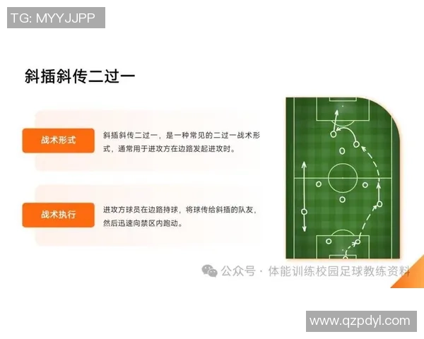 杭州足球队区域防守创新策略解析与实践成果分享